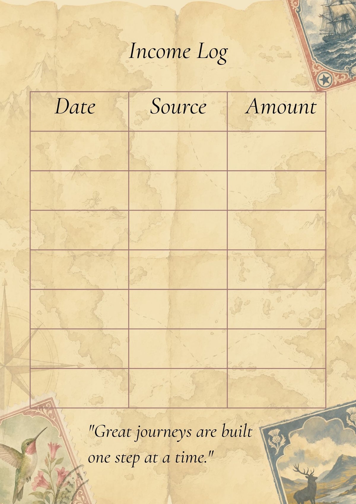 Vintage Journey Budget Planner – A Pretty Way to Organize Your Money & Your Dreams (Digital Printable)